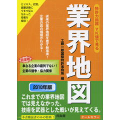 業界地図