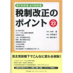 税制改正のポイント