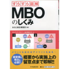 MBOのしくみ