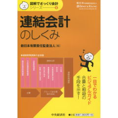 連結会計のしくみ