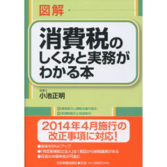消費税のしくみと実務がわかる本
