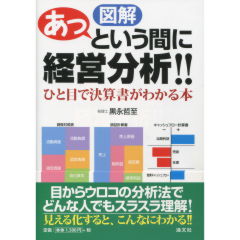 あっという間に経営分析!!