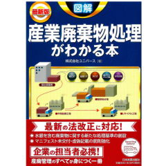 最新版　図解　産業廃棄物処理がわかる本